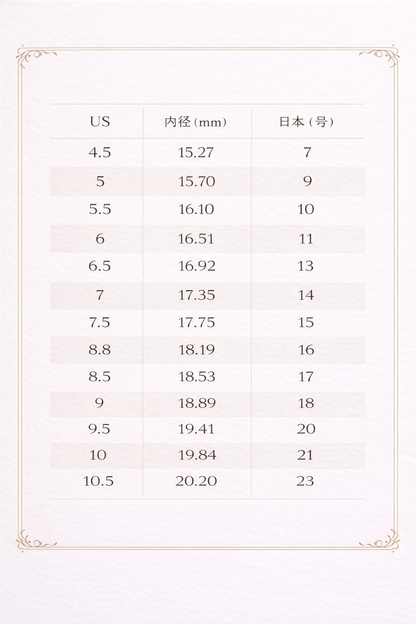 Sway（スウェイ）